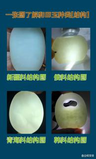 如何分辨是不是和田玉?三招识破假和田玉!行家绝不外传的"灯光密码"